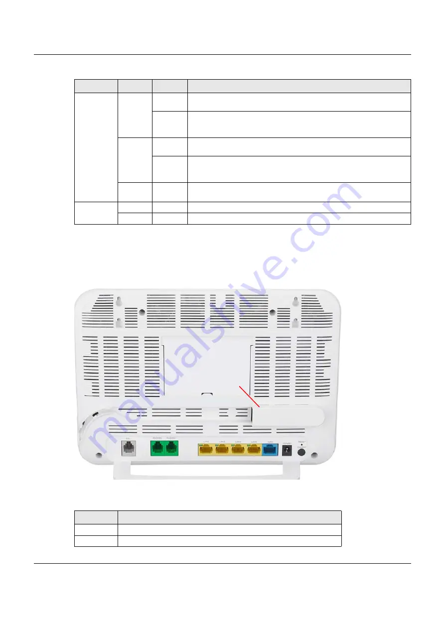 ZyXEL Communications VMG8825-B Series Скачать руководство пользователя страница 25