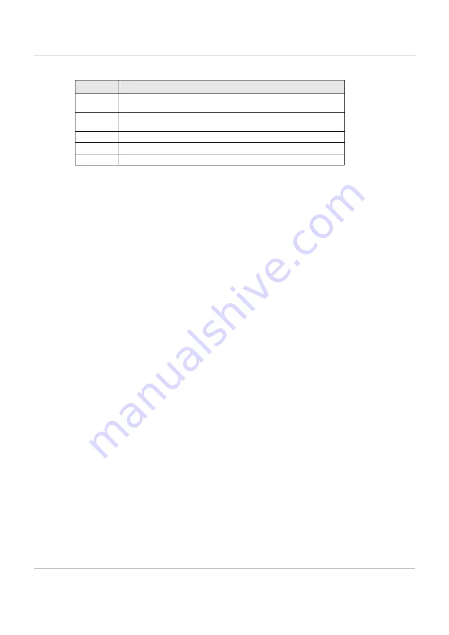 ZyXEL Communications VMG8825-B Series User Manual Download Page 26