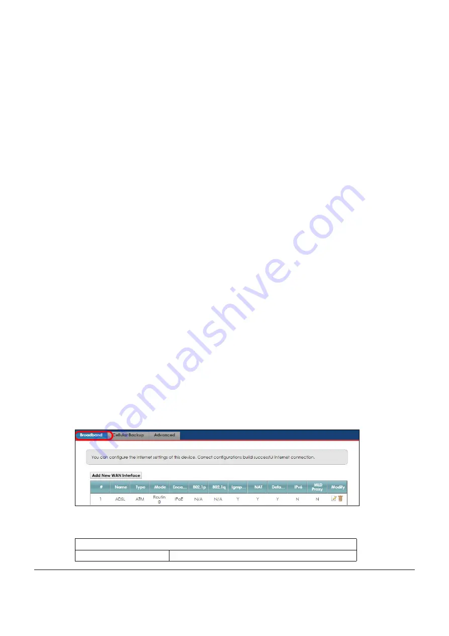 ZyXEL Communications VMG8825-B Series User Manual Download Page 36