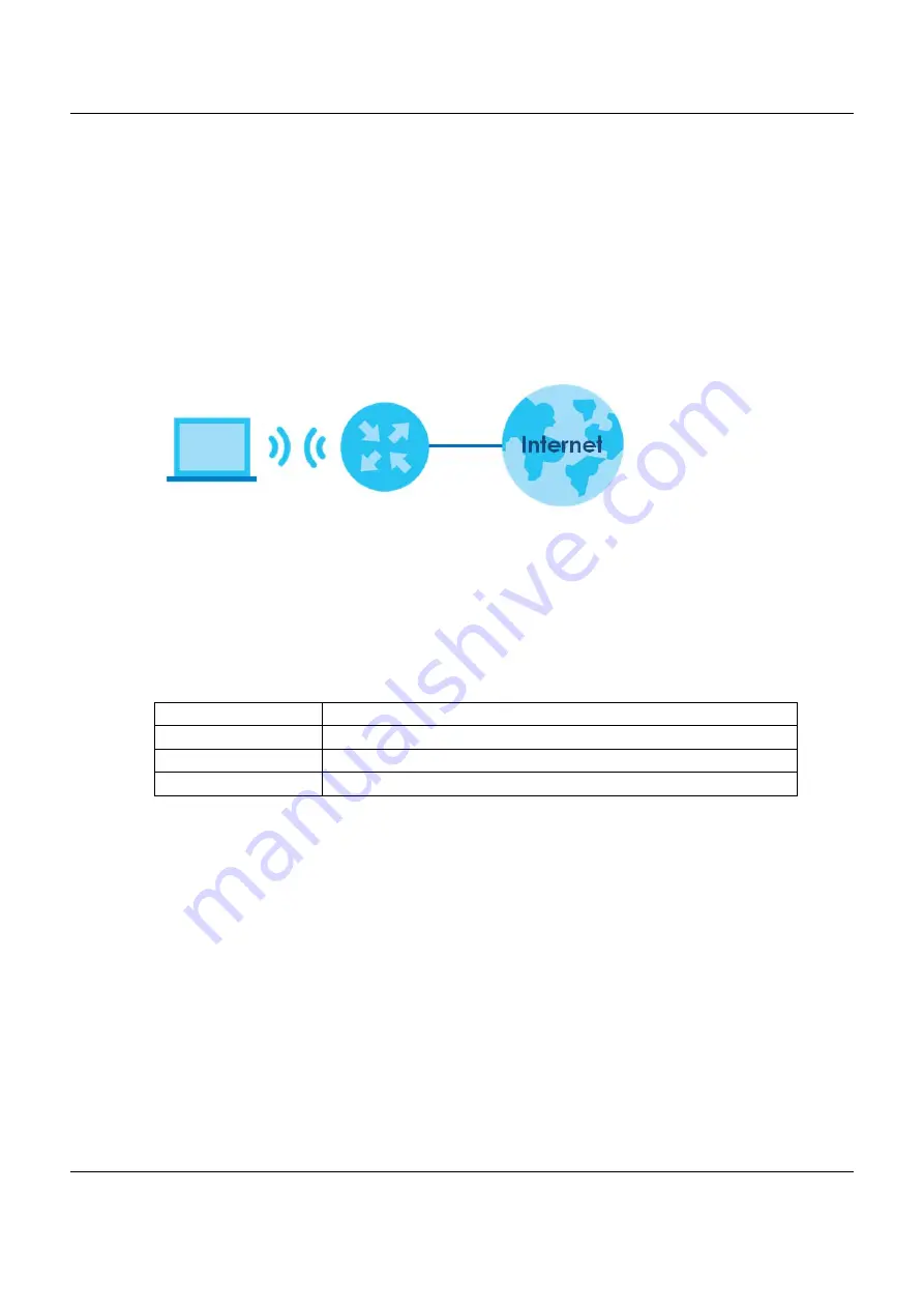 ZyXEL Communications VMG8825-B Series User Manual Download Page 39