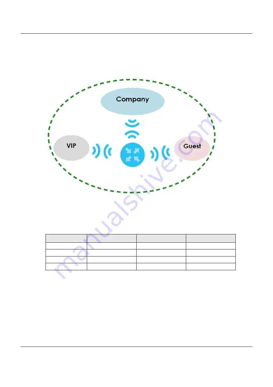 ZyXEL Communications VMG8825-B Series User Manual Download Page 45