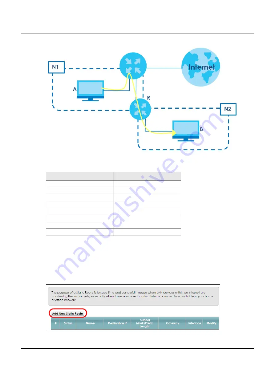 ZyXEL Communications VMG8825-B Series User Manual Download Page 56