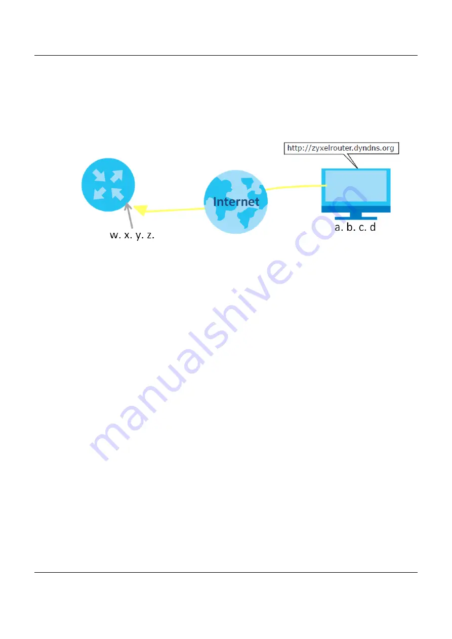 ZyXEL Communications VMG8825-B Series User Manual Download Page 61