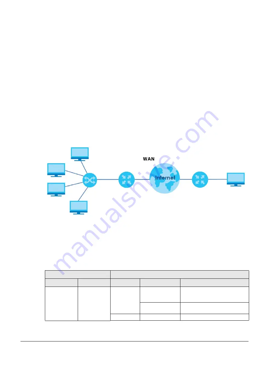 ZyXEL Communications VMG8825-B Series User Manual Download Page 71