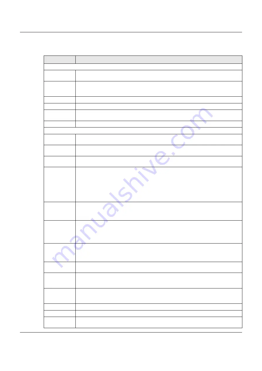 ZyXEL Communications VMG8825-B Series User Manual Download Page 86