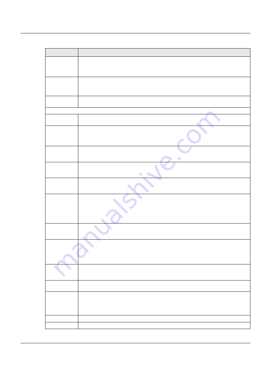 ZyXEL Communications VMG8825-B Series User Manual Download Page 90