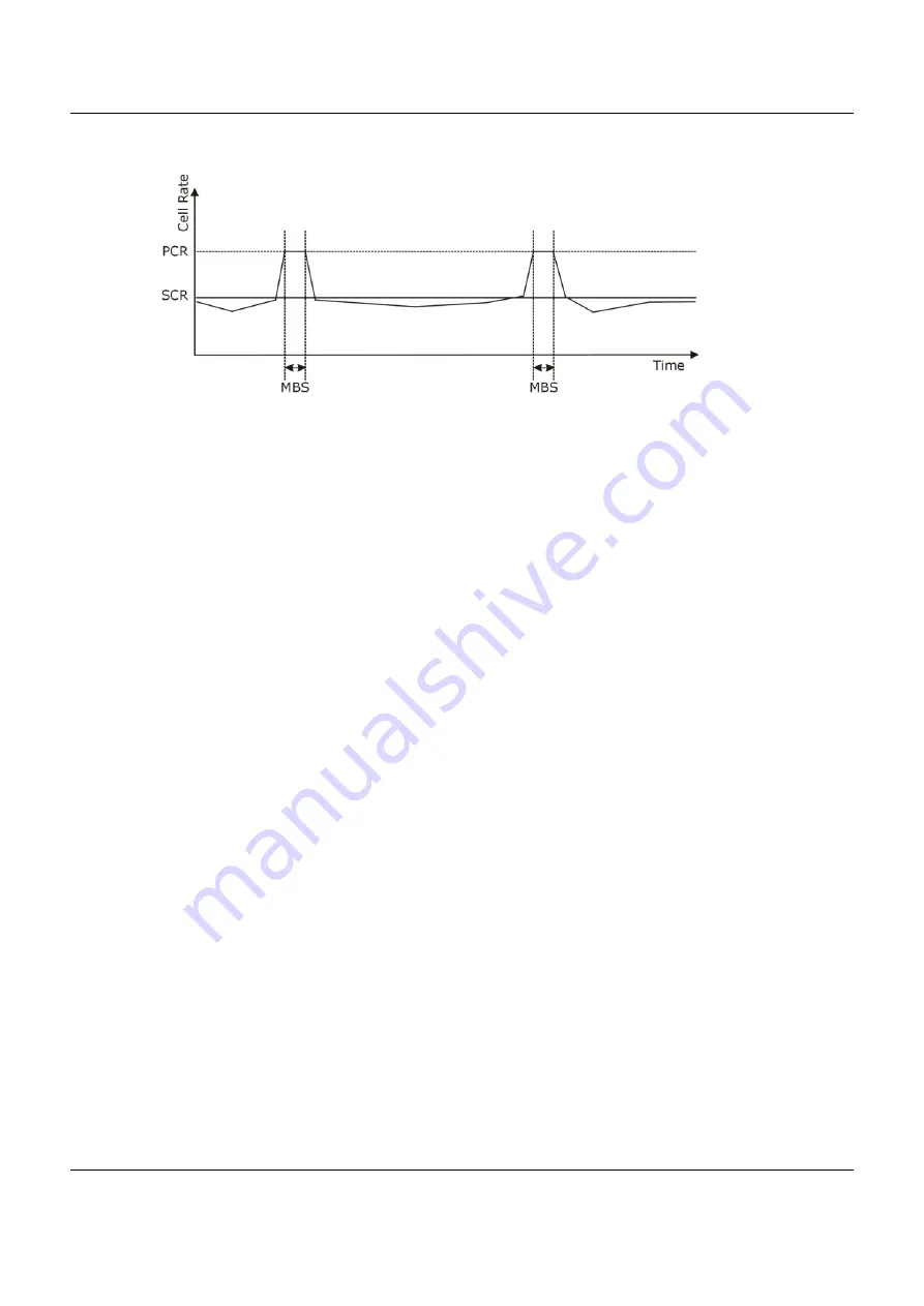 ZyXEL Communications VMG8825-B Series User Manual Download Page 93