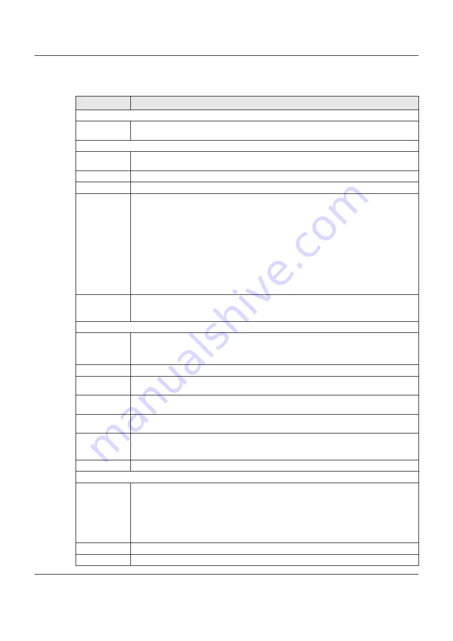 ZyXEL Communications VMG8825-B Series User Manual Download Page 98