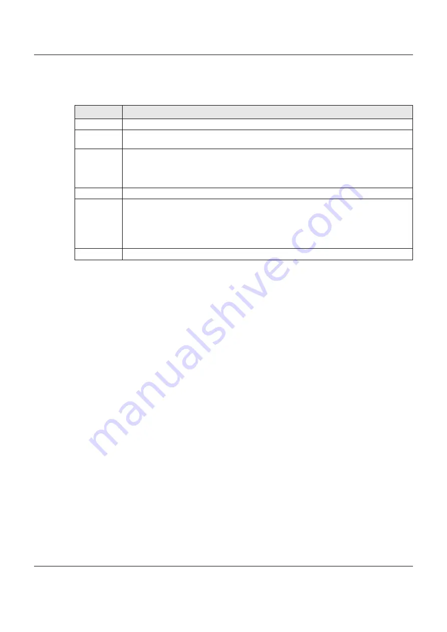 ZyXEL Communications VMG8825-B Series User Manual Download Page 101