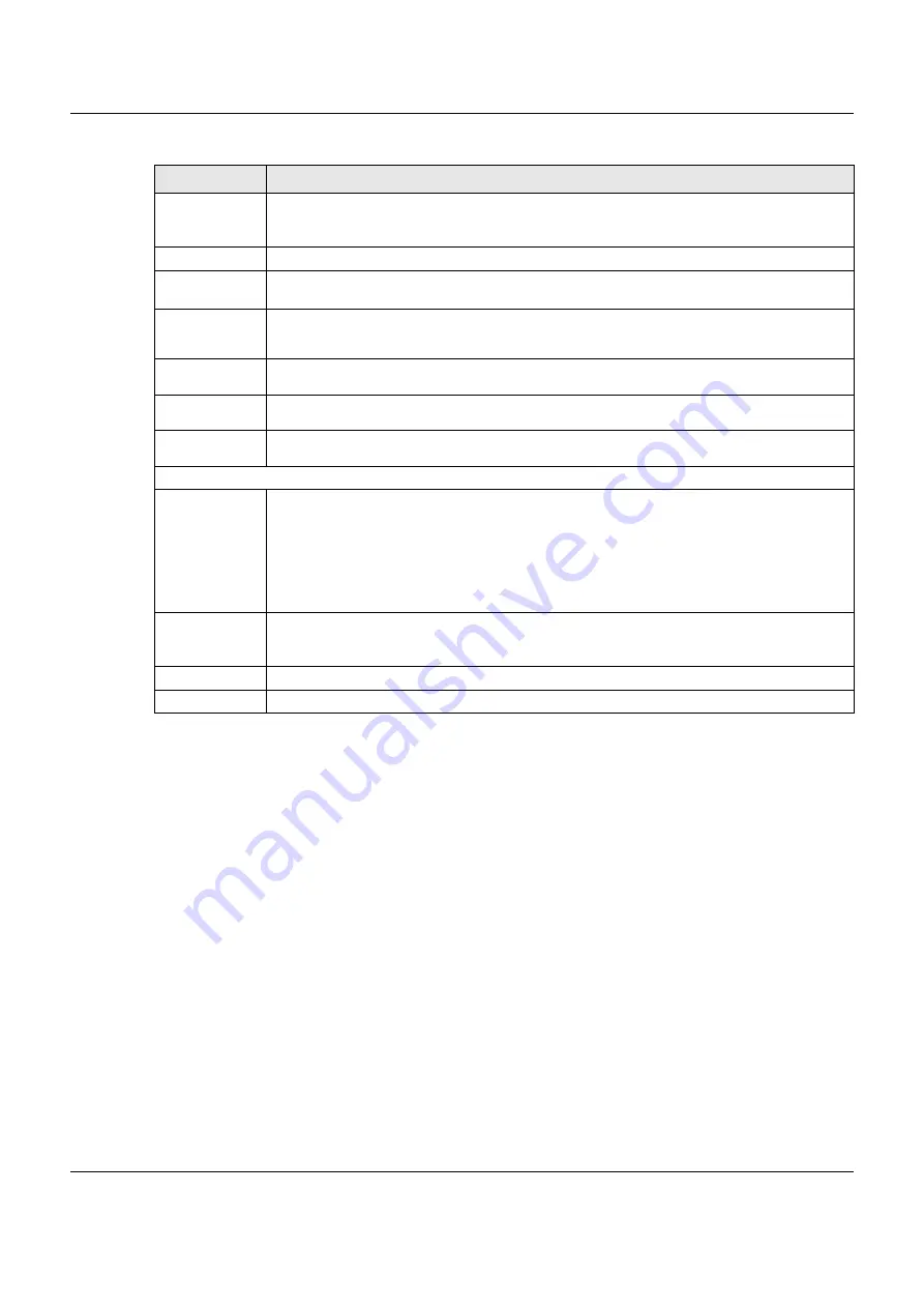 ZyXEL Communications VMG8825-B Series User Manual Download Page 103