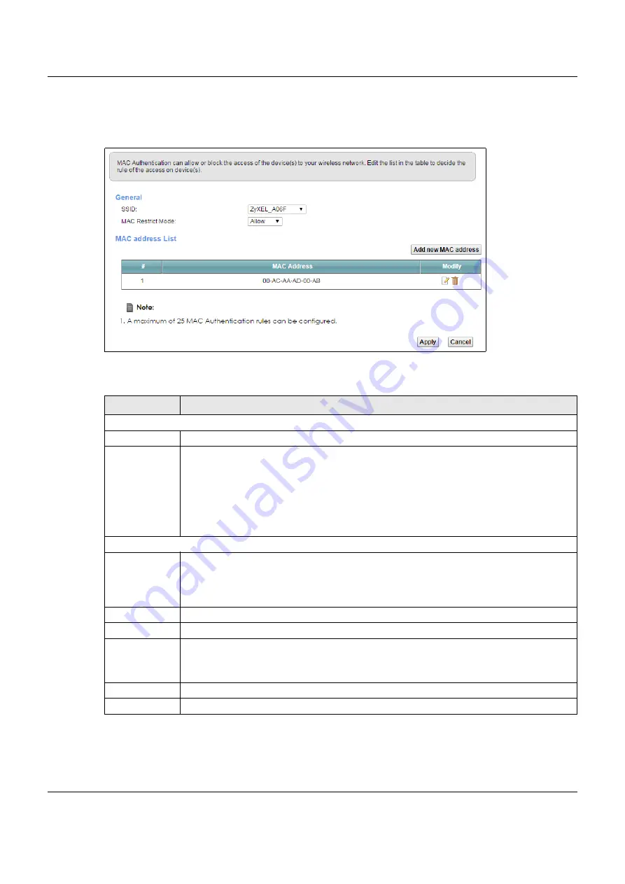 ZyXEL Communications VMG8825-B Series User Manual Download Page 104