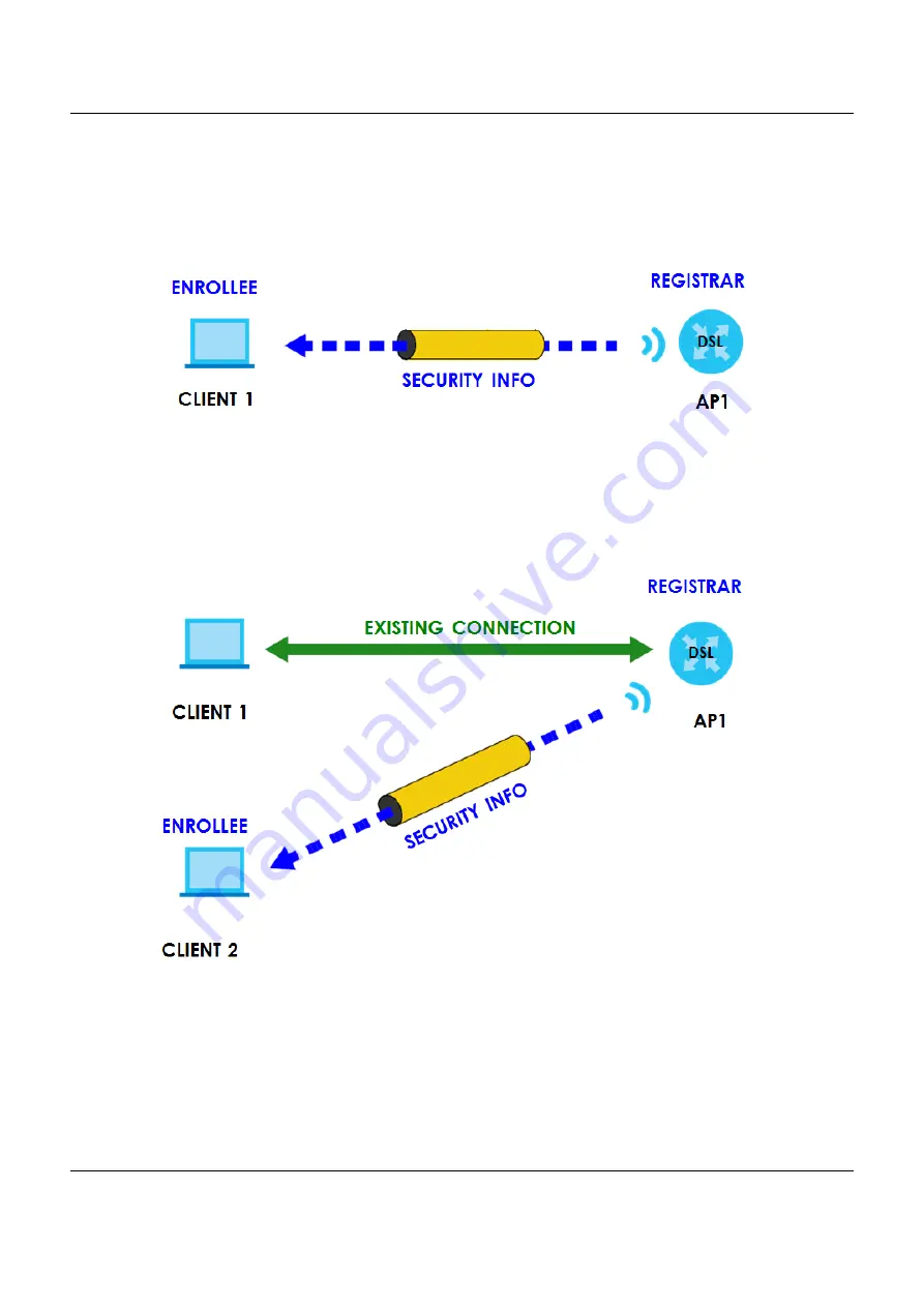 ZyXEL Communications VMG8825-B Series User Manual Download Page 123