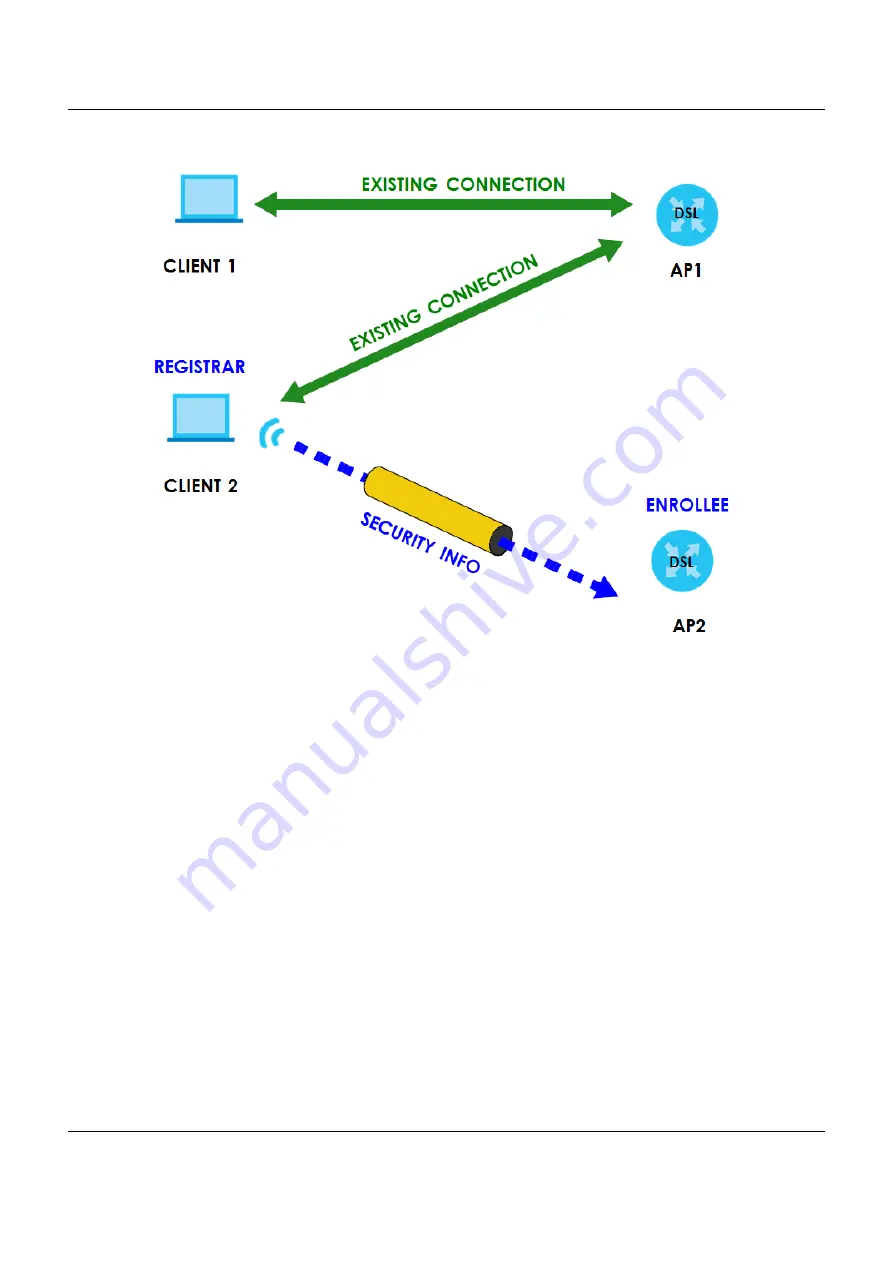 ZyXEL Communications VMG8825-B Series User Manual Download Page 124