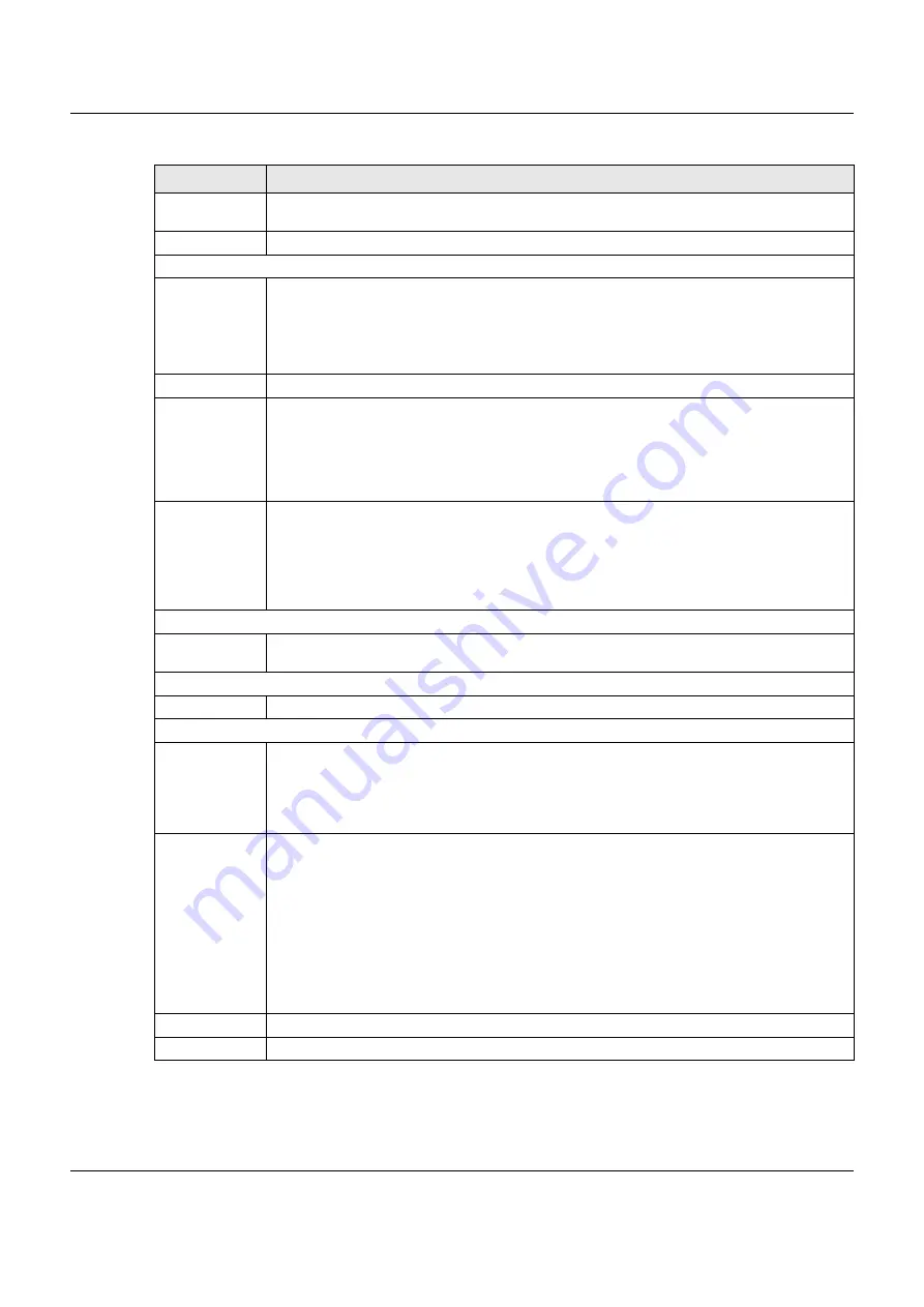 ZyXEL Communications VMG8825-B Series User Manual Download Page 131