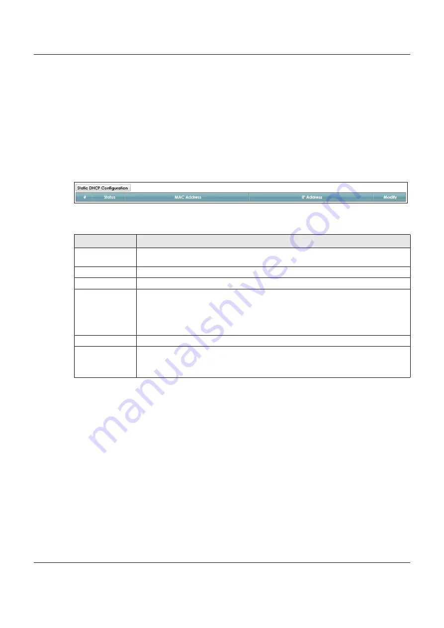 ZyXEL Communications VMG8825-B Series User Manual Download Page 132