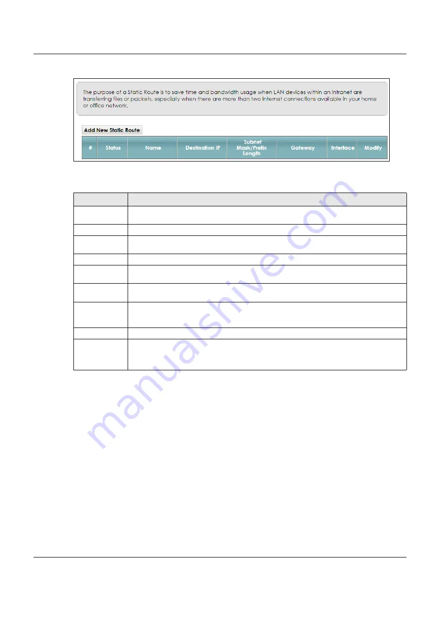 ZyXEL Communications VMG8825-B Series User Manual Download Page 143