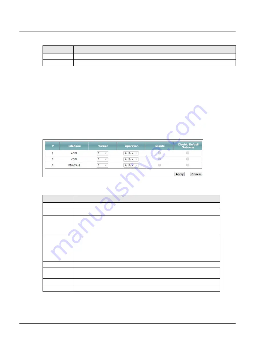 ZyXEL Communications VMG8825-B Series User Manual Download Page 148