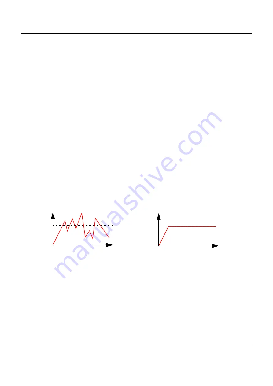 ZyXEL Communications VMG8825-B Series User Manual Download Page 150