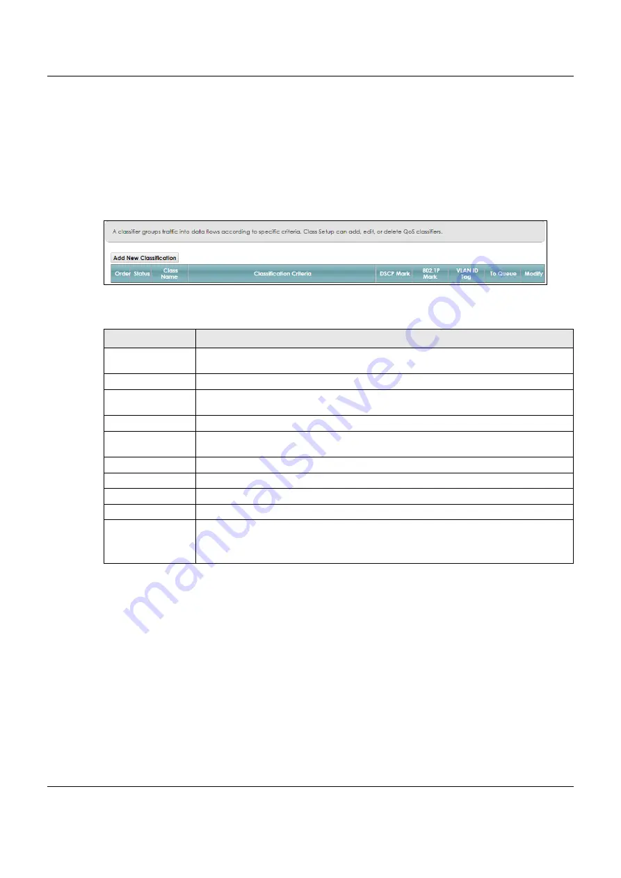 ZyXEL Communications VMG8825-B Series User Manual Download Page 155