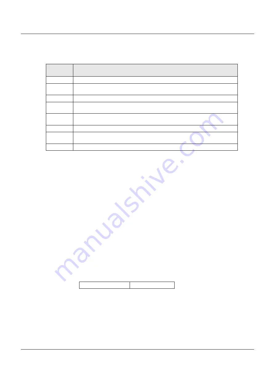 ZyXEL Communications VMG8825-B Series User Manual Download Page 163