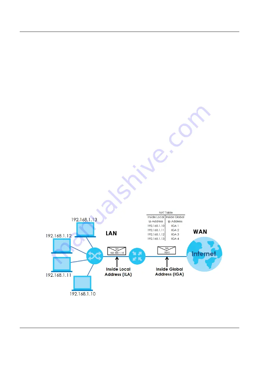 ZyXEL Communications VMG8825-B Series User Manual Download Page 180