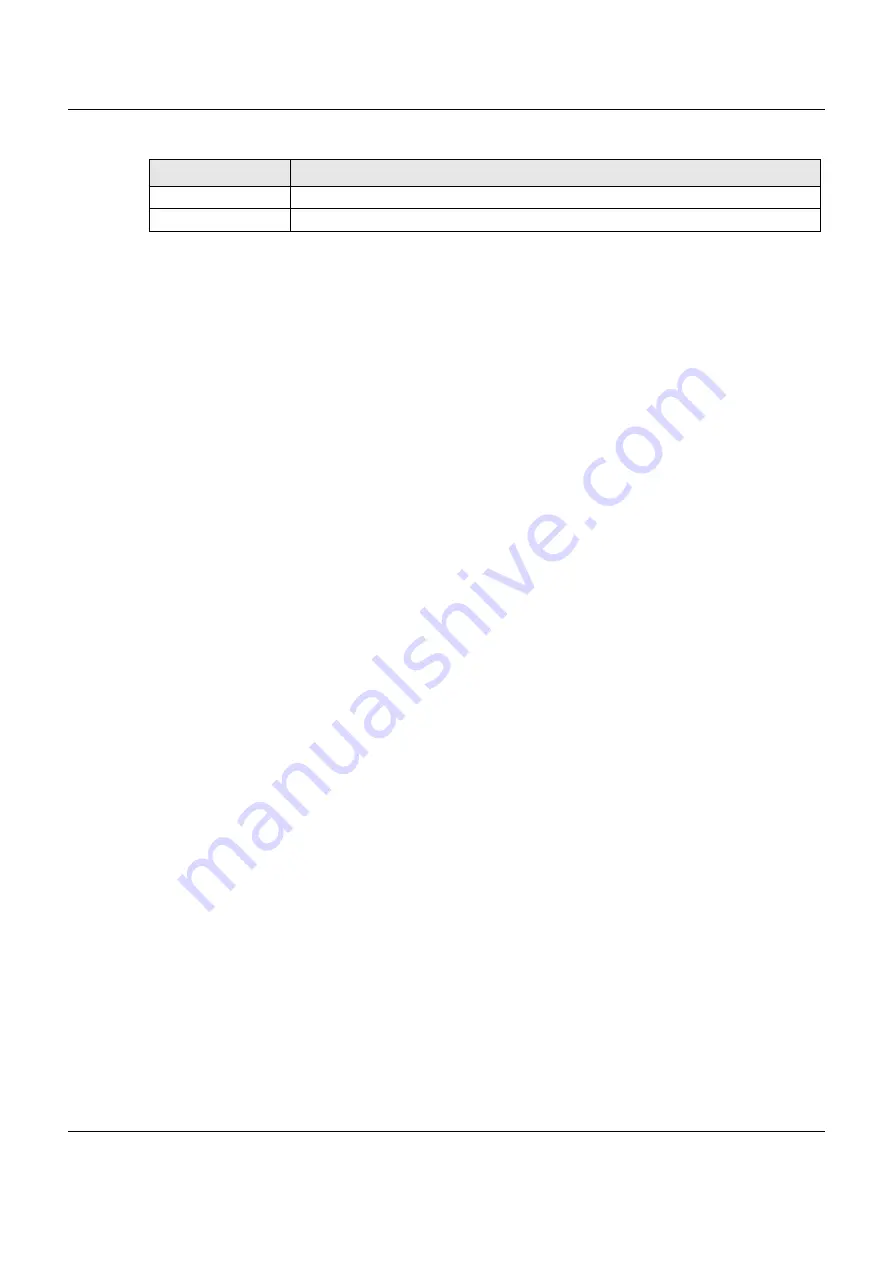 ZyXEL Communications VMG8825-B Series User Manual Download Page 186