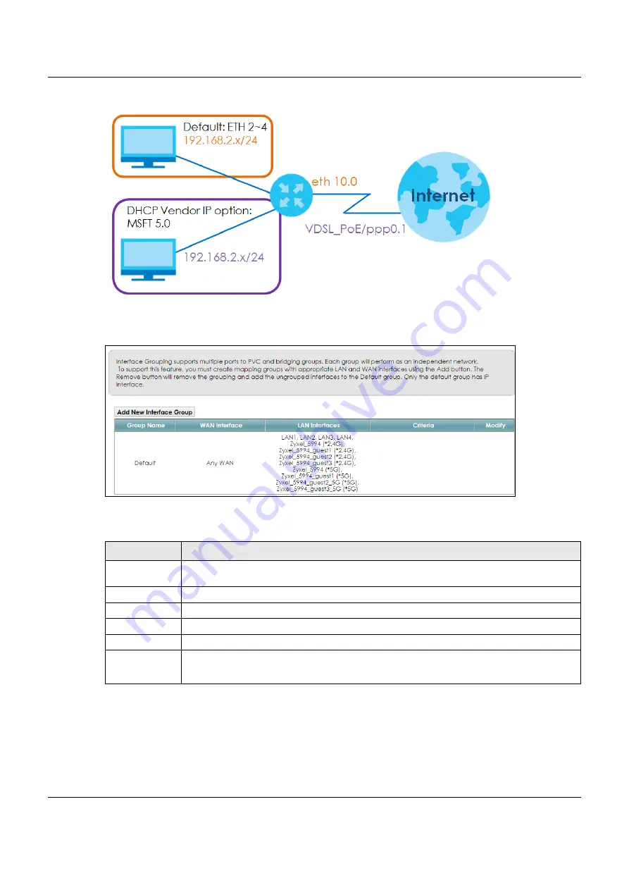 ZyXEL Communications VMG8825-B Series User Manual Download Page 193