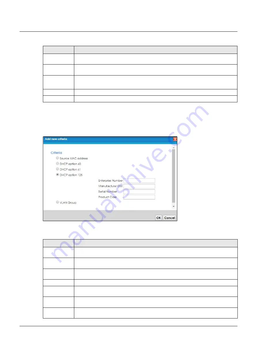 ZyXEL Communications VMG8825-B Series User Manual Download Page 195