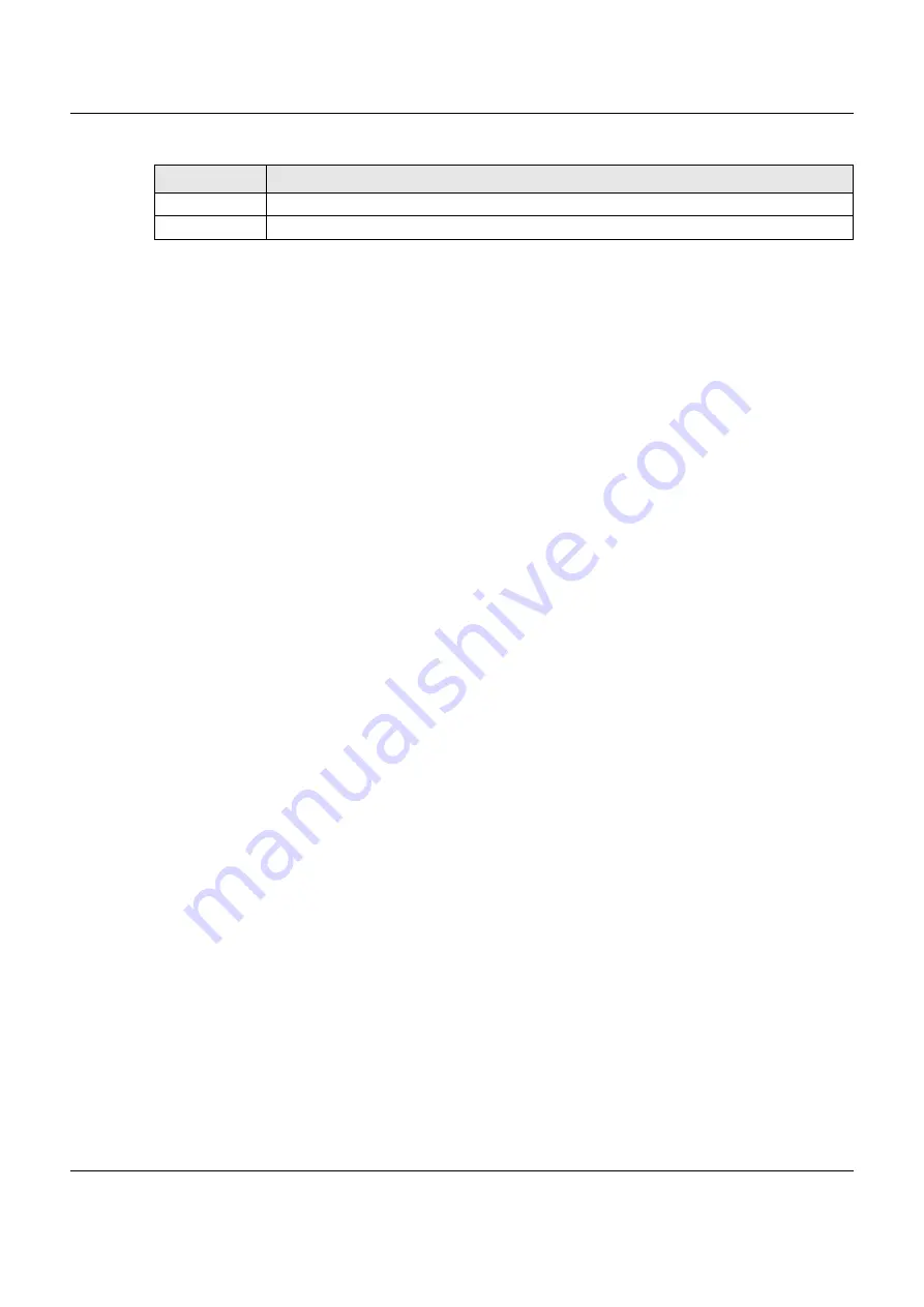 ZyXEL Communications VMG8825-B Series User Manual Download Page 202