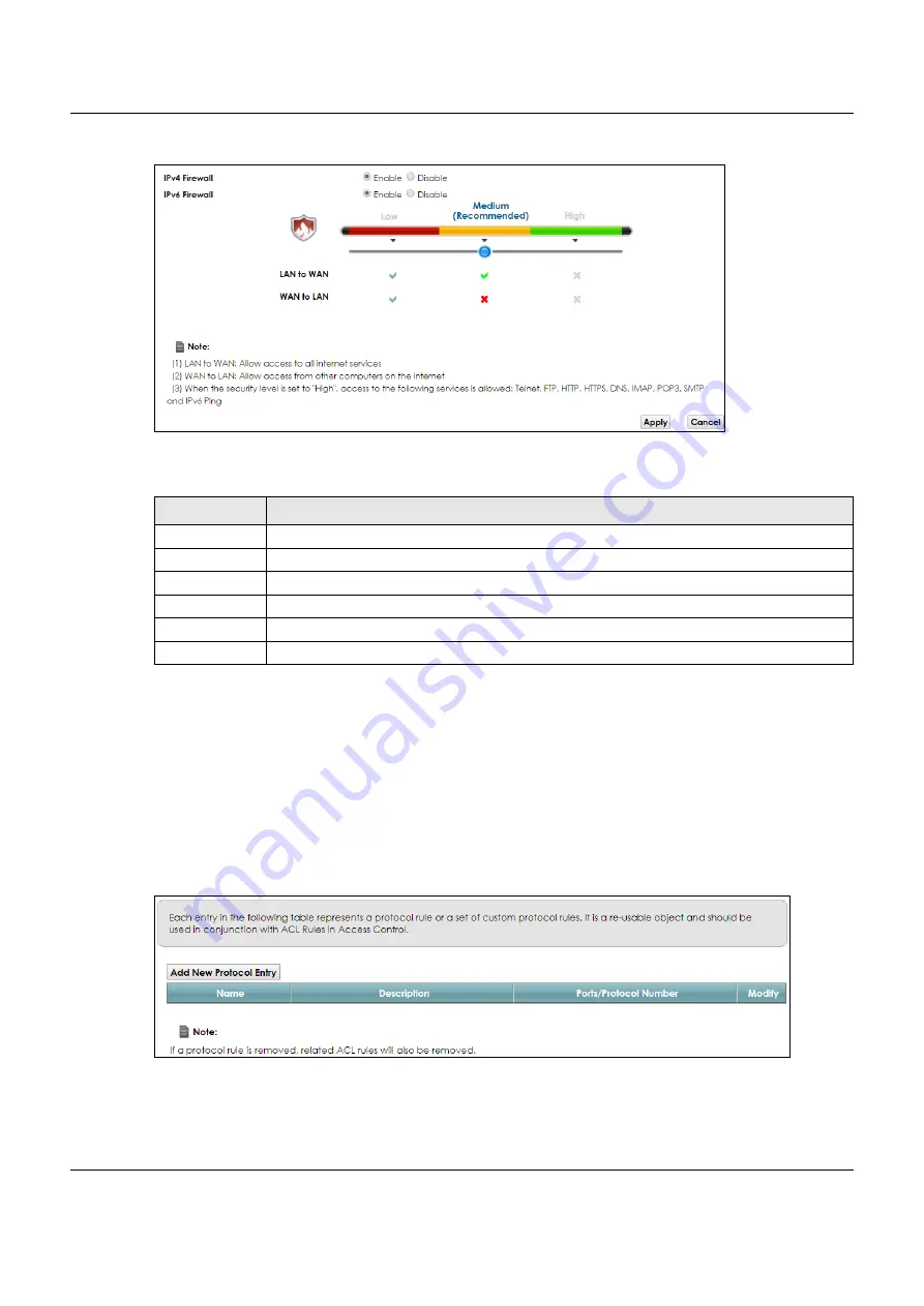 ZyXEL Communications VMG8825-B Series User Manual Download Page 207