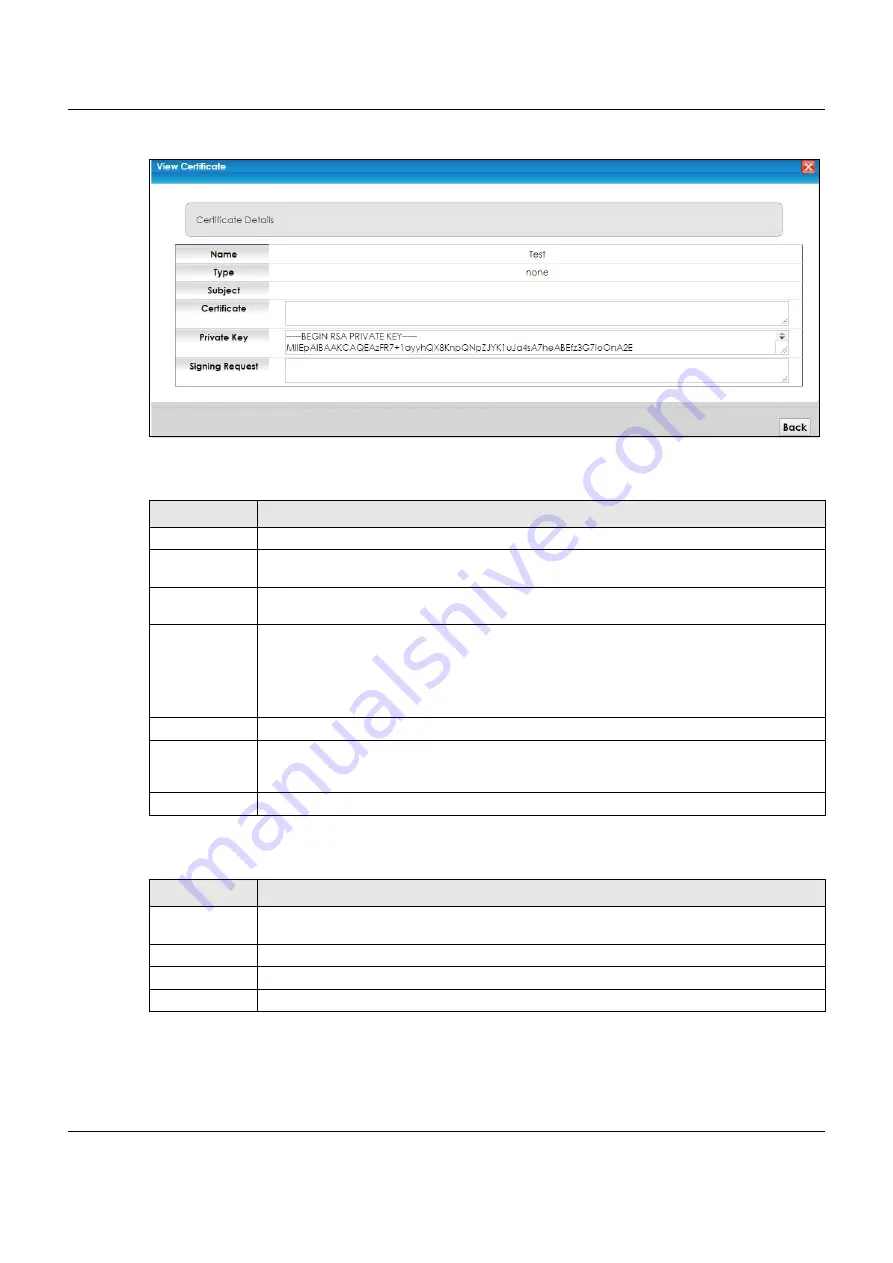 ZyXEL Communications VMG8825-B Series User Manual Download Page 224