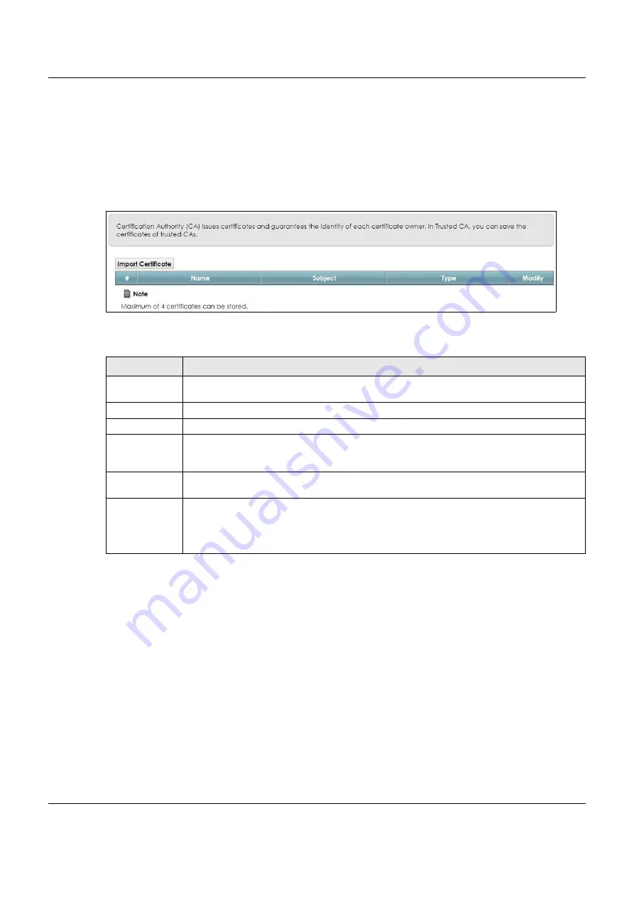 ZyXEL Communications VMG8825-B Series User Manual Download Page 225