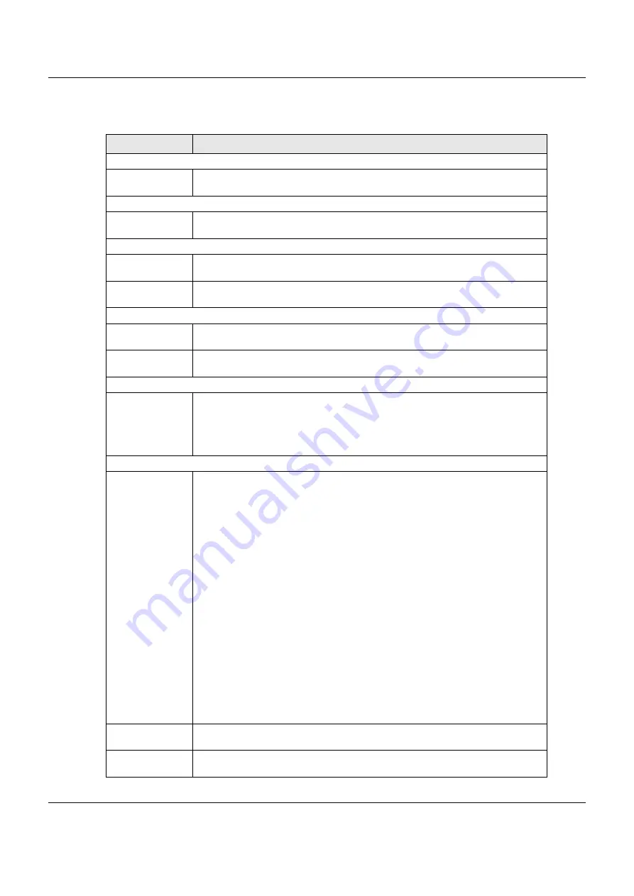 ZyXEL Communications VMG8825-B Series User Manual Download Page 232