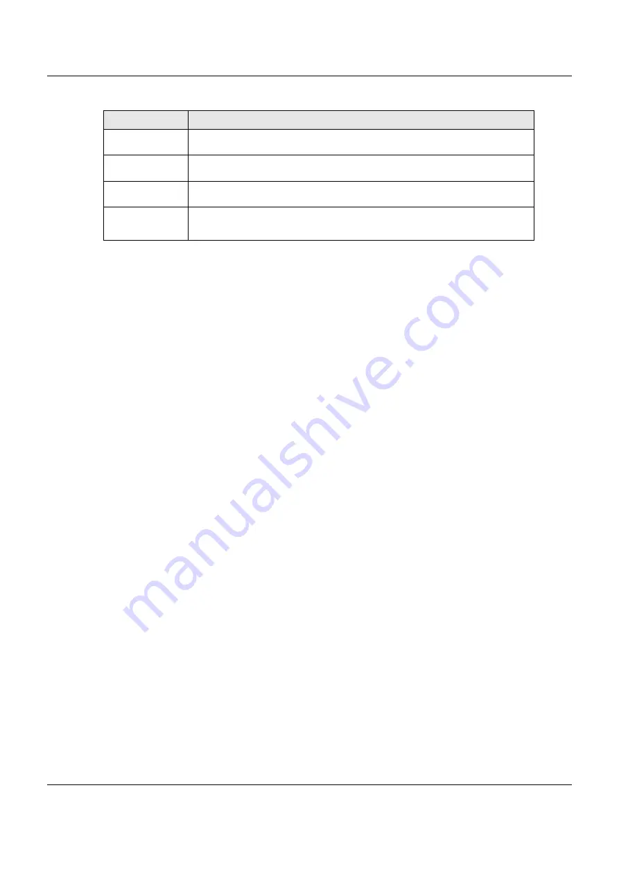 ZyXEL Communications VMG8825-B Series User Manual Download Page 235