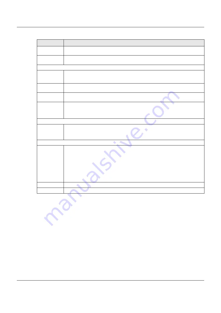 ZyXEL Communications VMG8825-B Series User Manual Download Page 239