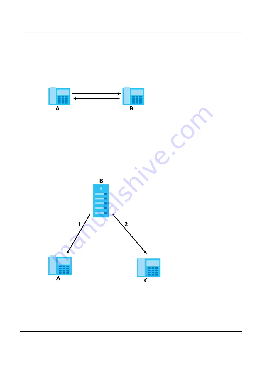 ZyXEL Communications VMG8825-B Series User Manual Download Page 246