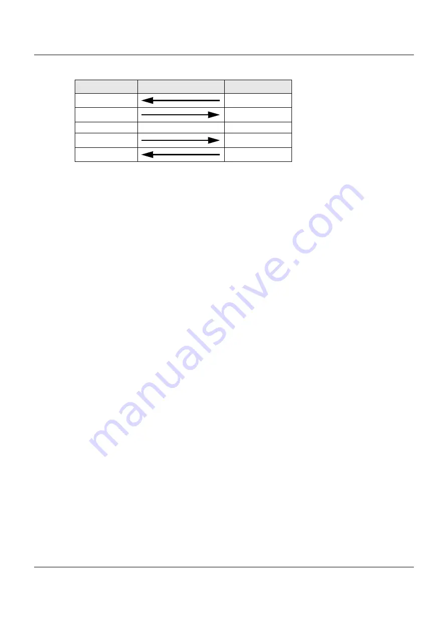 ZyXEL Communications VMG8825-B Series User Manual Download Page 248