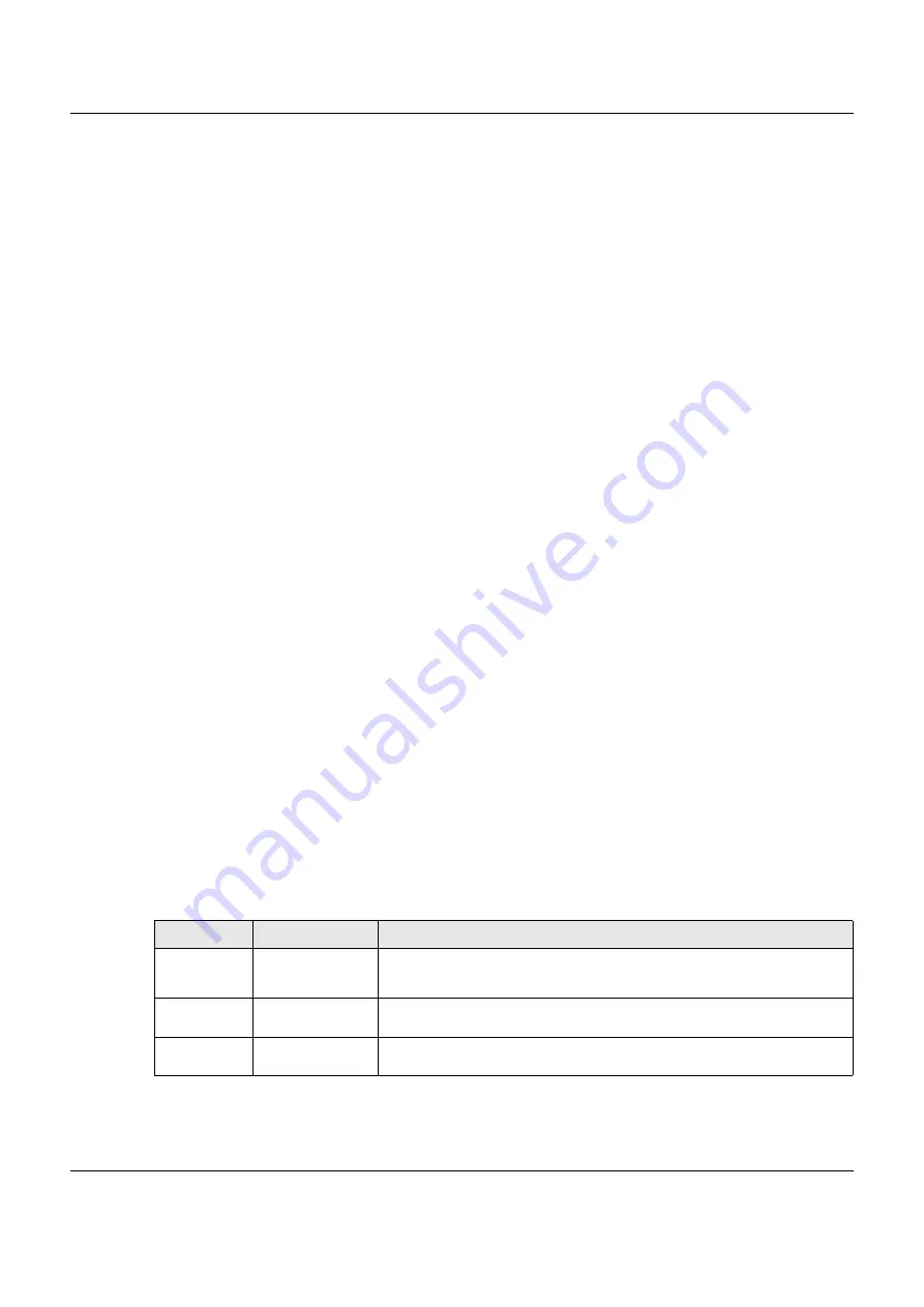 ZyXEL Communications VMG8825-B Series User Manual Download Page 253