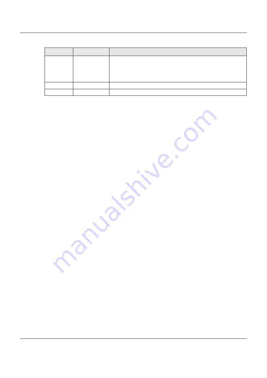 ZyXEL Communications VMG8825-B Series User Manual Download Page 254