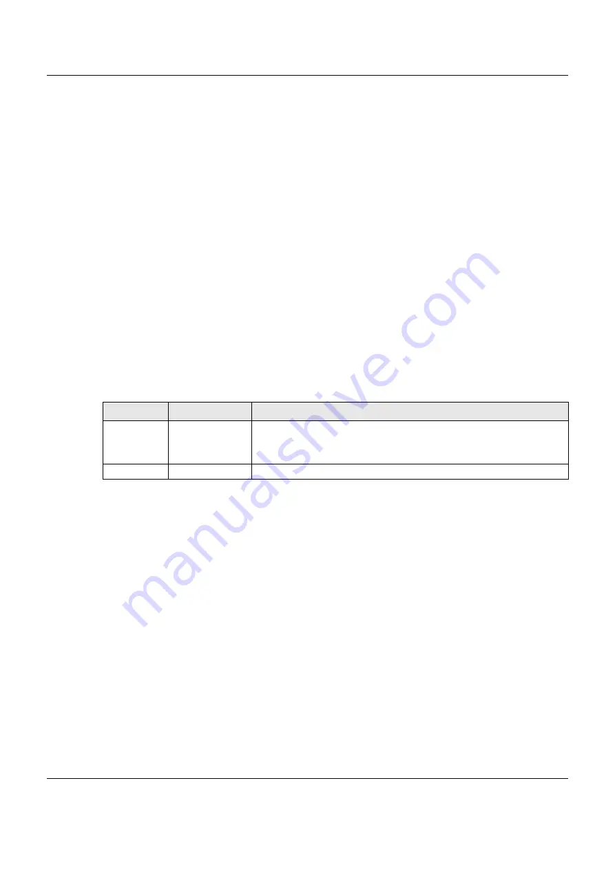 ZyXEL Communications VMG8825-B Series User Manual Download Page 255