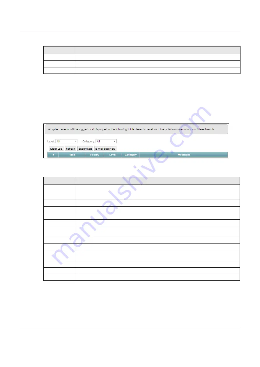 ZyXEL Communications VMG8825-B Series User Manual Download Page 258