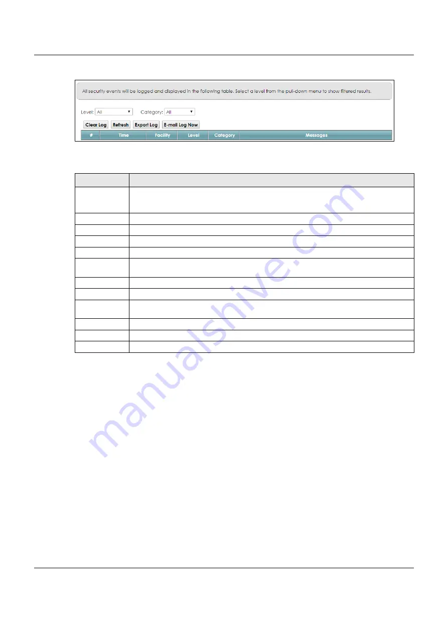 ZyXEL Communications VMG8825-B Series User Manual Download Page 259