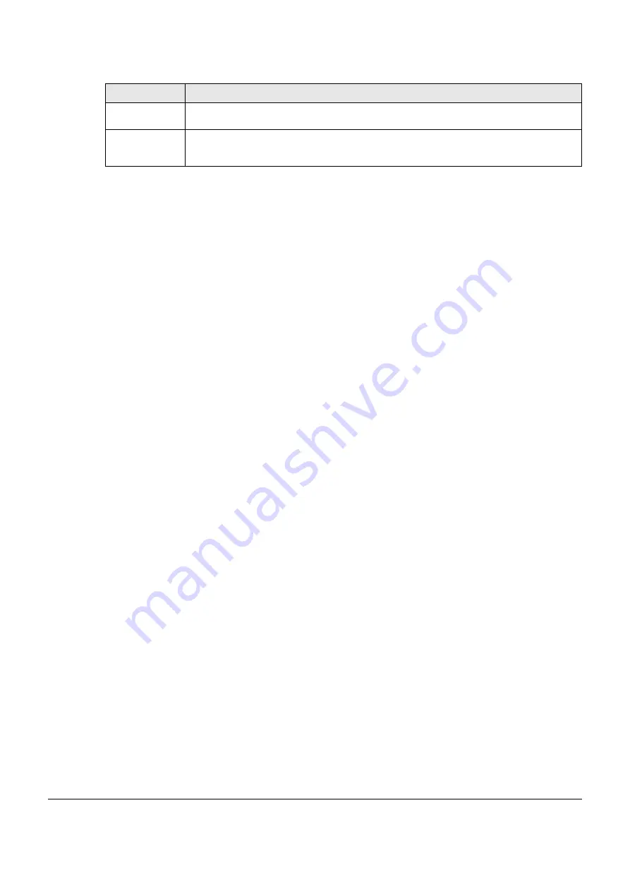 ZyXEL Communications VMG8825-B Series User Manual Download Page 263