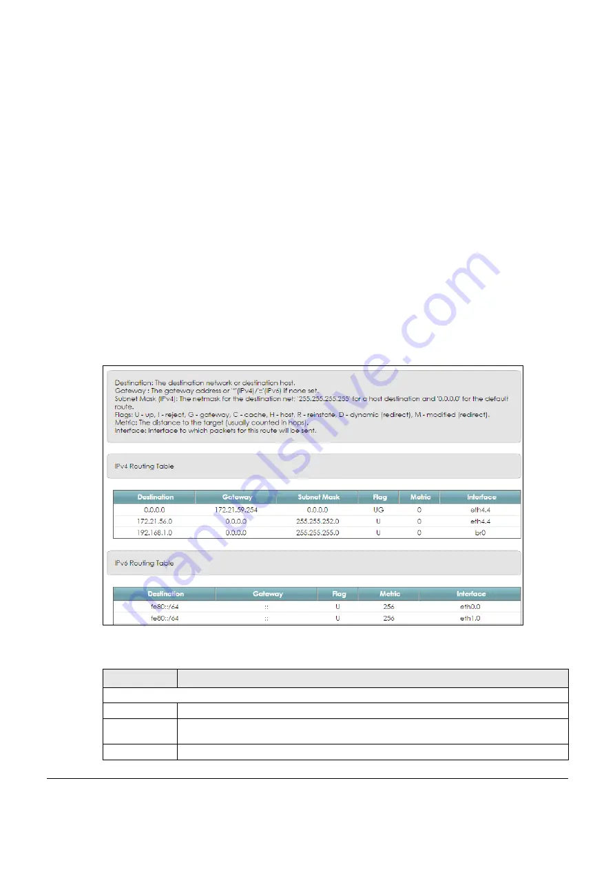 ZyXEL Communications VMG8825-B Series User Manual Download Page 269