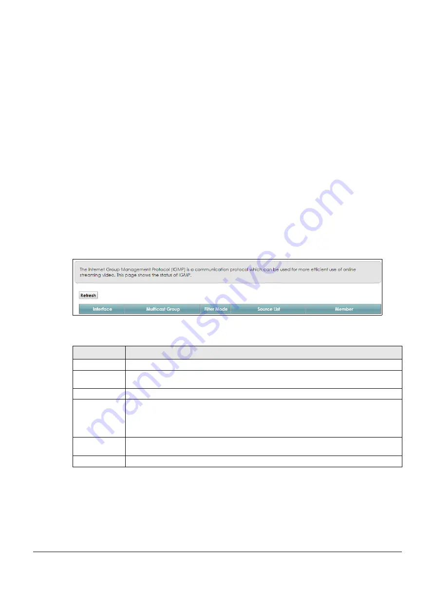 ZyXEL Communications VMG8825-B Series User Manual Download Page 271