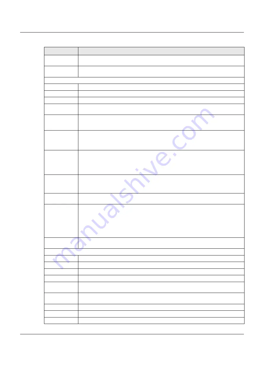 ZyXEL Communications VMG8825-B Series User Manual Download Page 274