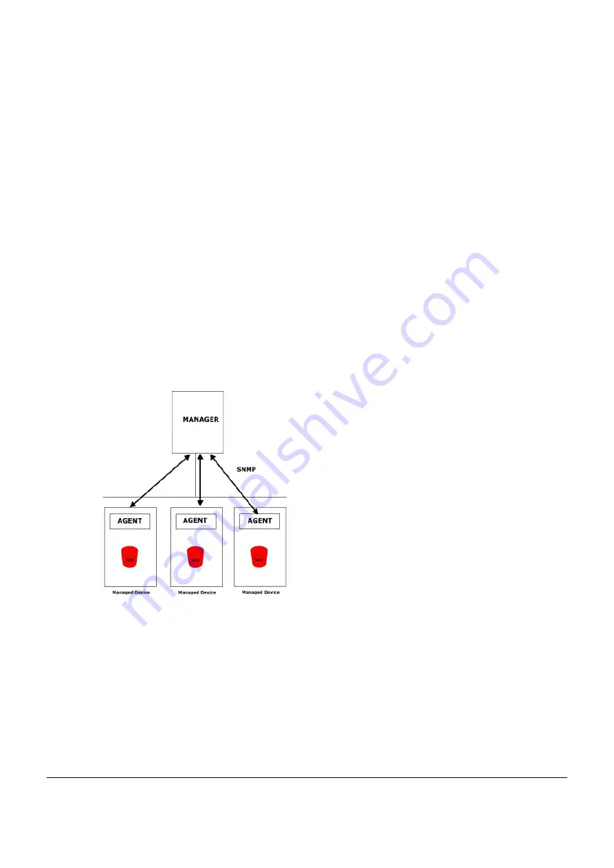 ZyXEL Communications VMG8825-B Series User Manual Download Page 286