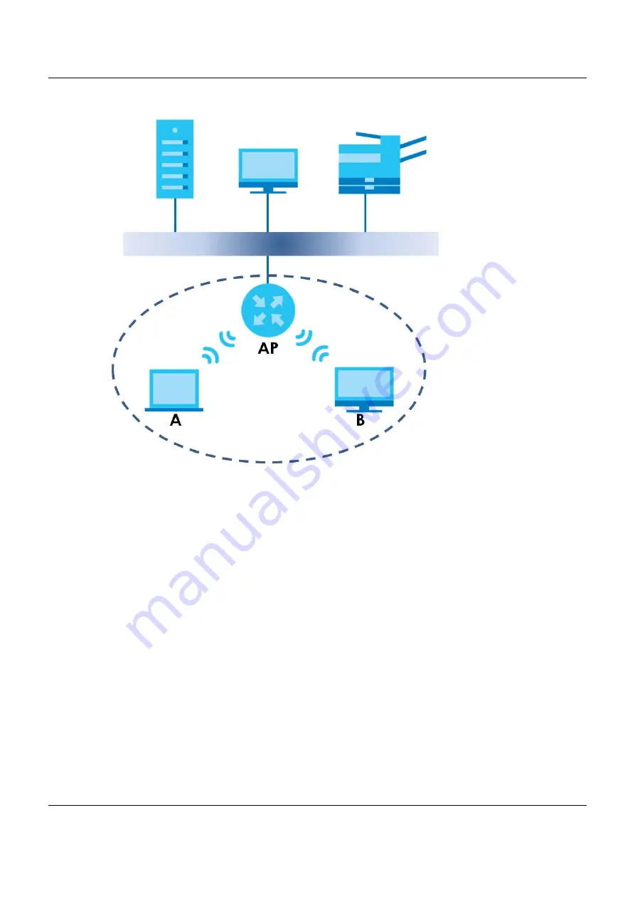 ZyXEL Communications VMG8825-B Series User Manual Download Page 321