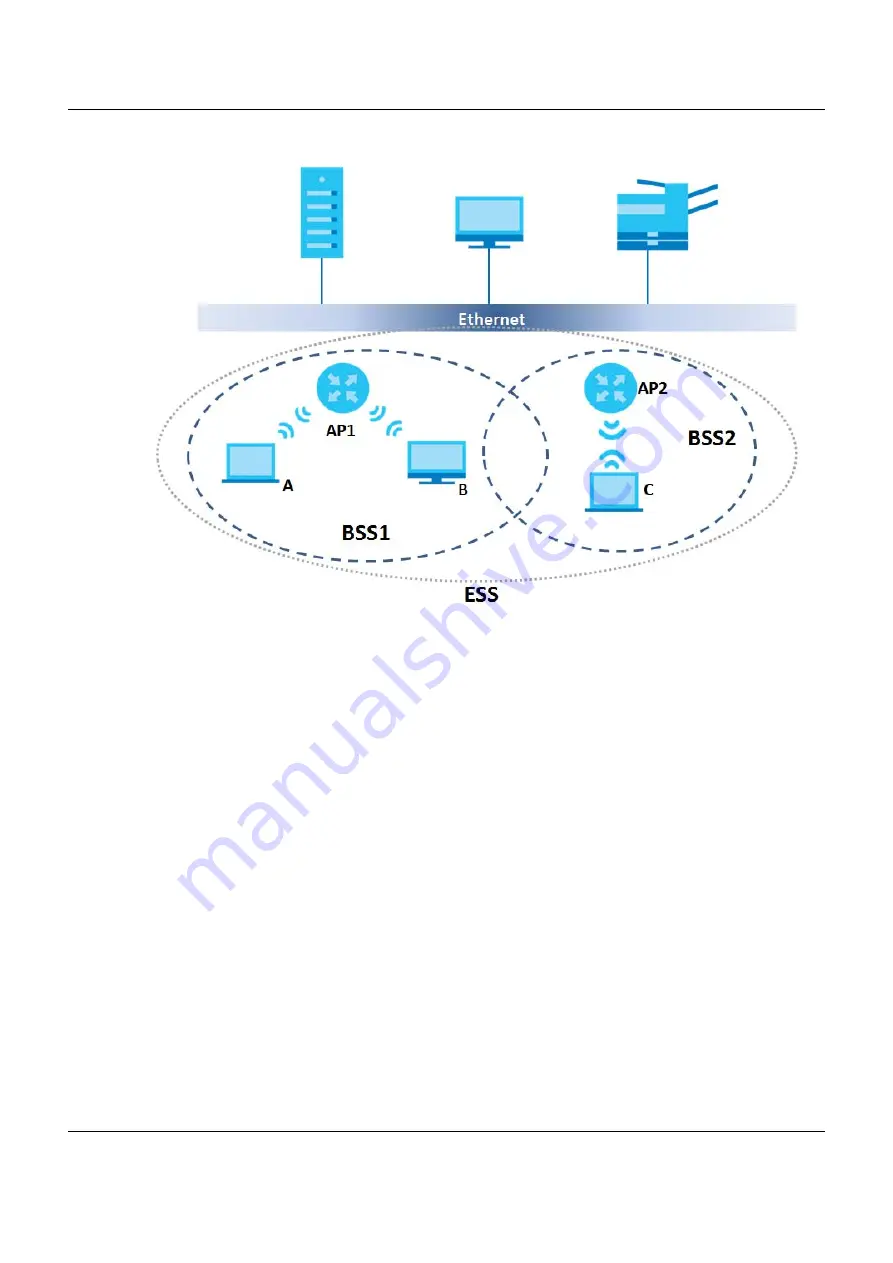 ZyXEL Communications VMG8825-B Series User Manual Download Page 322