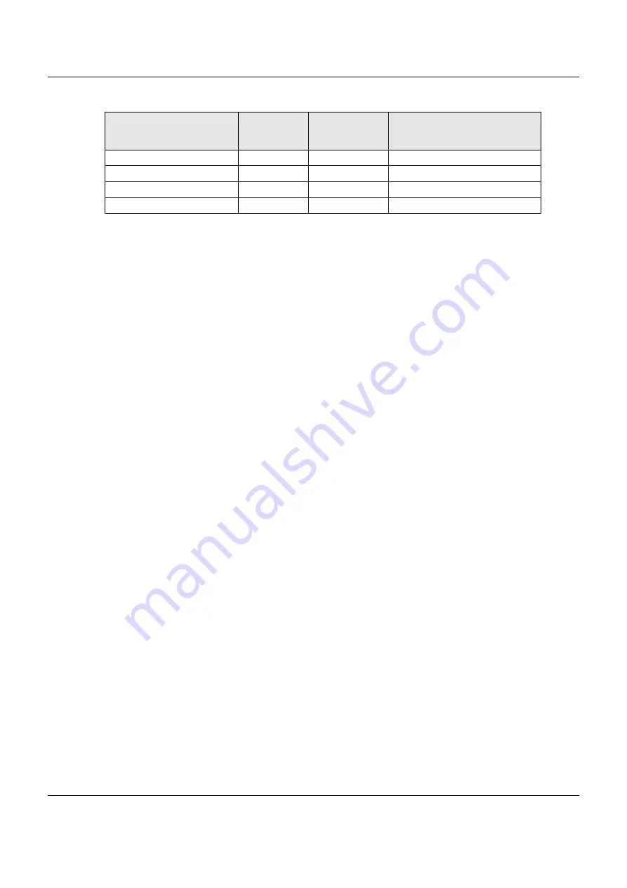 ZyXEL Communications VMG8825-B Series User Manual Download Page 331